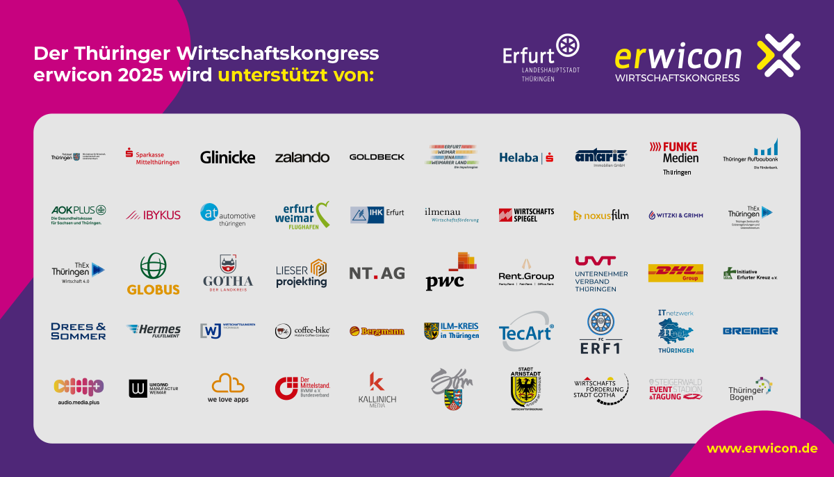 Partner und Unterstützer erwicon 2025